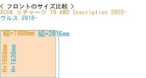 #XC60 リチャージ T8 AWD Inscription 2022- + ウルス 2018-